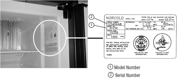 How to Tell Cubic Feet of Freezer by Model Number