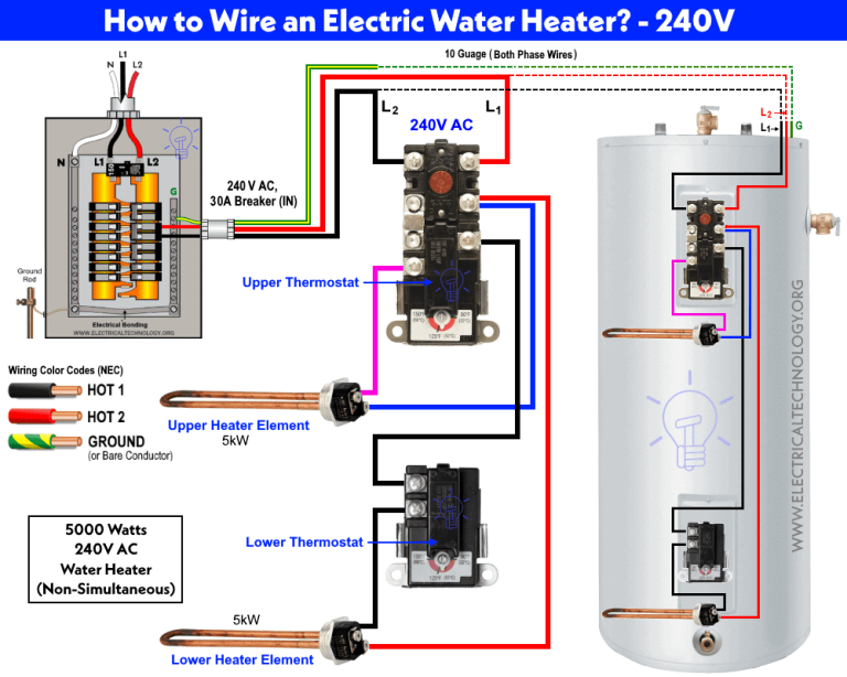 220V Hot Water Heater Wiring Diagram