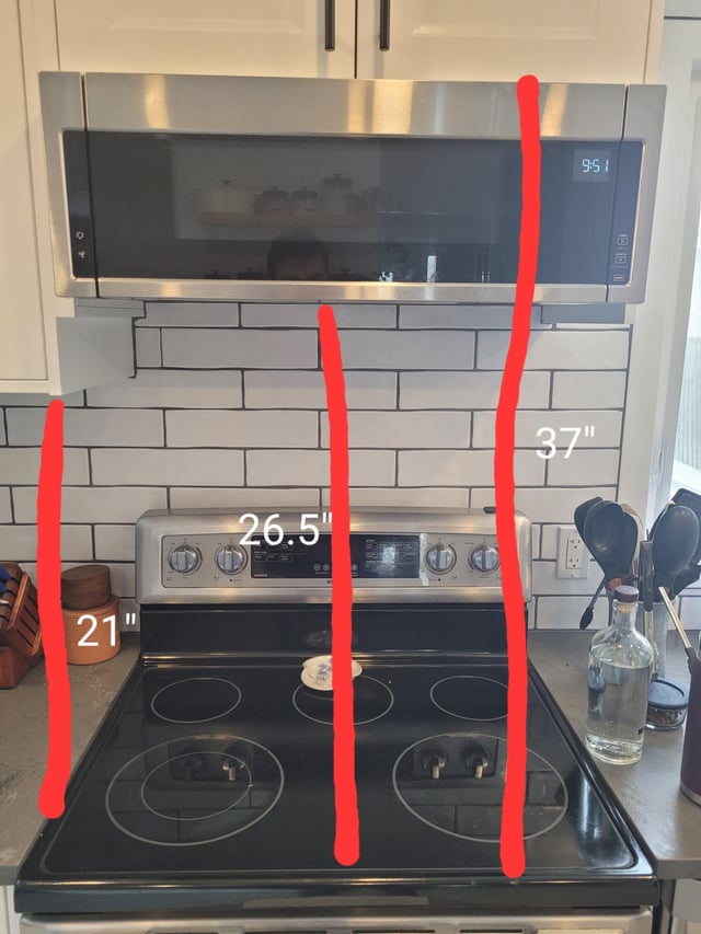 Building Code for Range Hood Venting