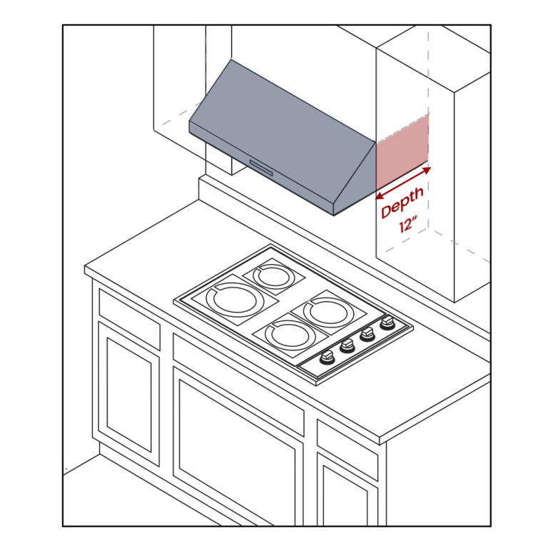 How Deep Should a Range Hood Be