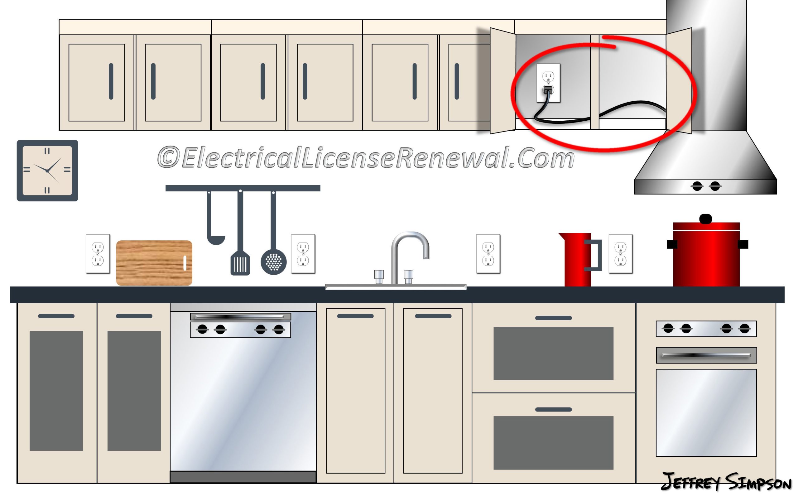 Range Hood Circuit Requirements