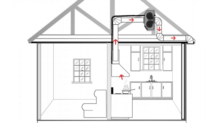 Range Hood External Blower Vs Internal