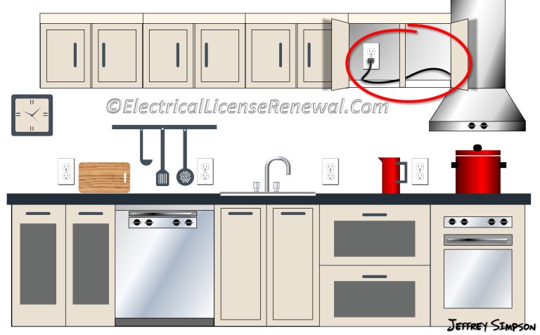 Range Hood Outlet Height